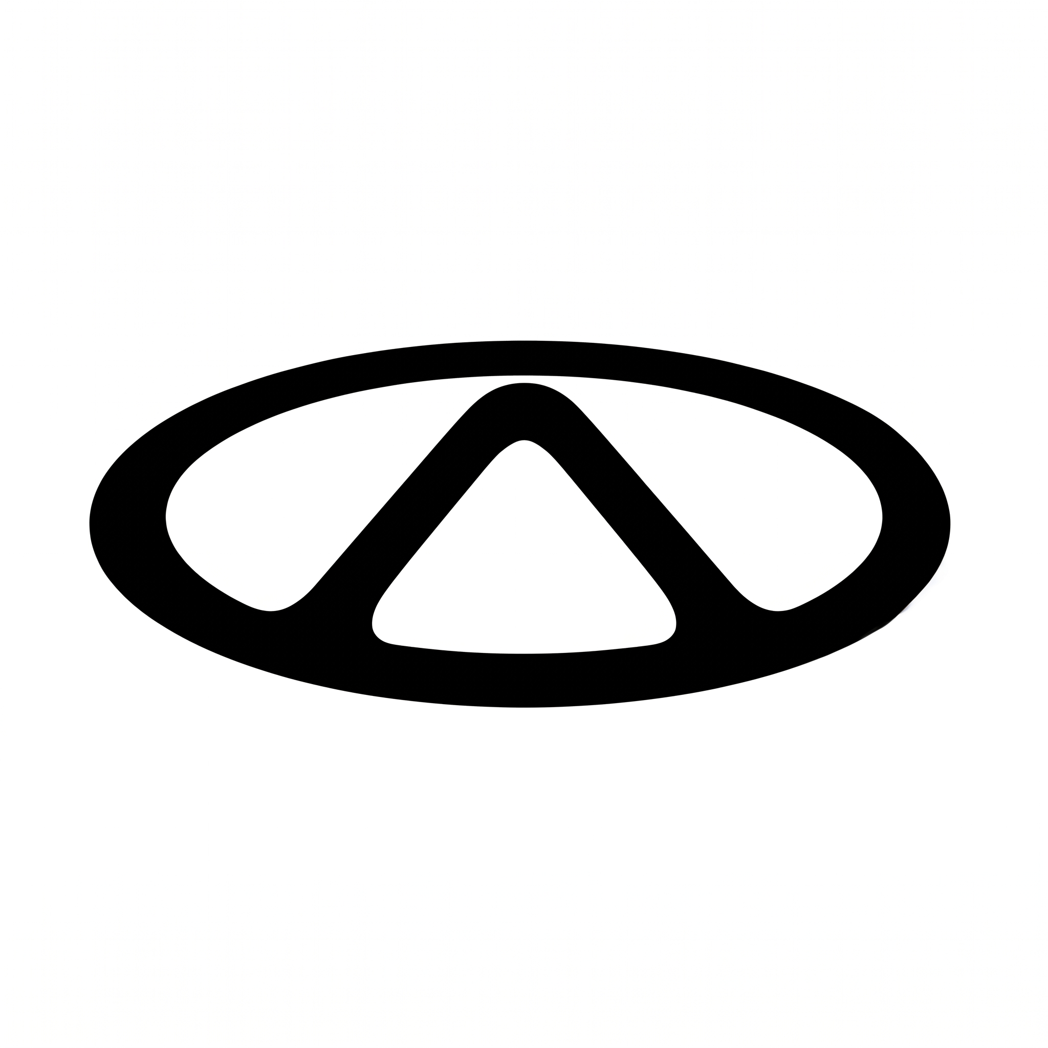 Chery